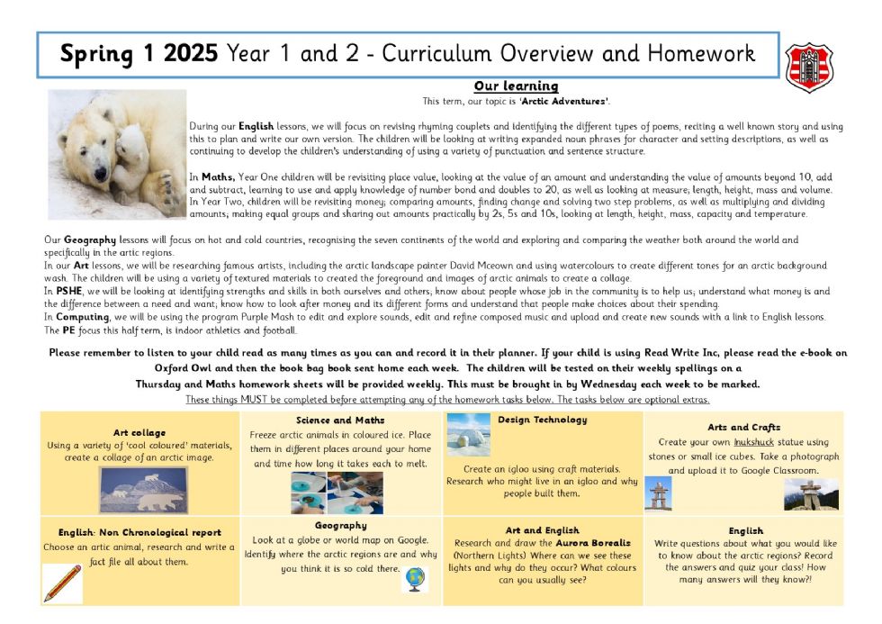 Curriculum Overview and Homework forYear 1 and Year 2