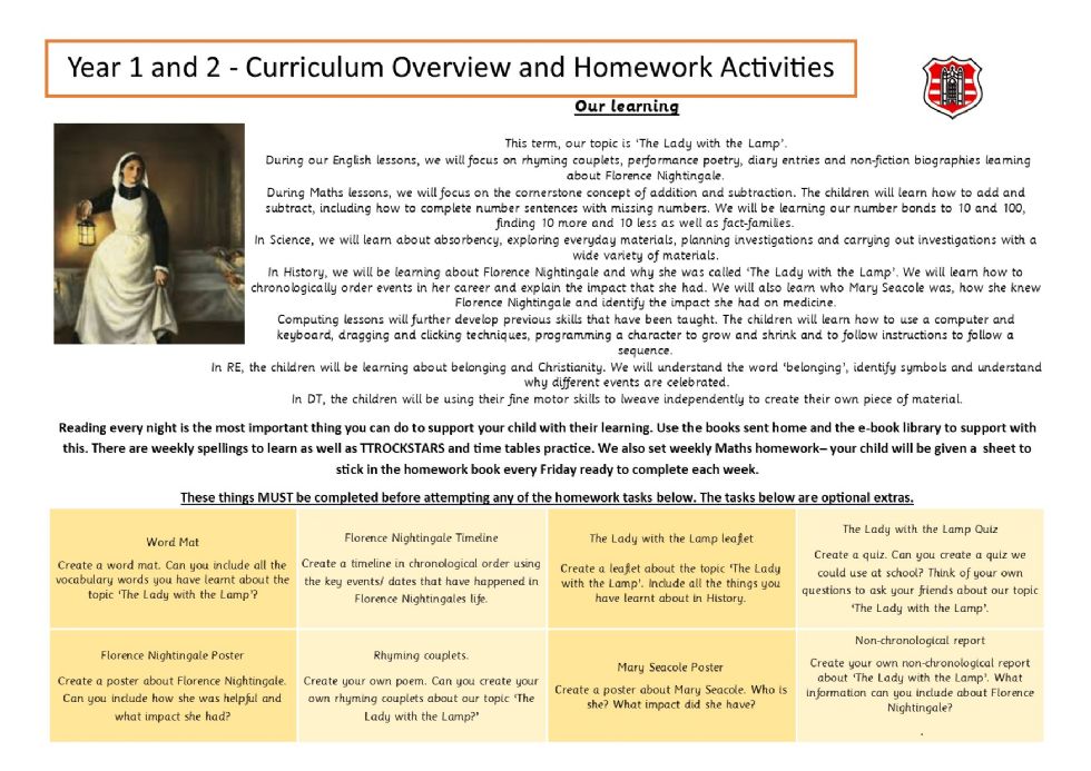 Curriculum Overview and Homework forYear 1 and Year 2