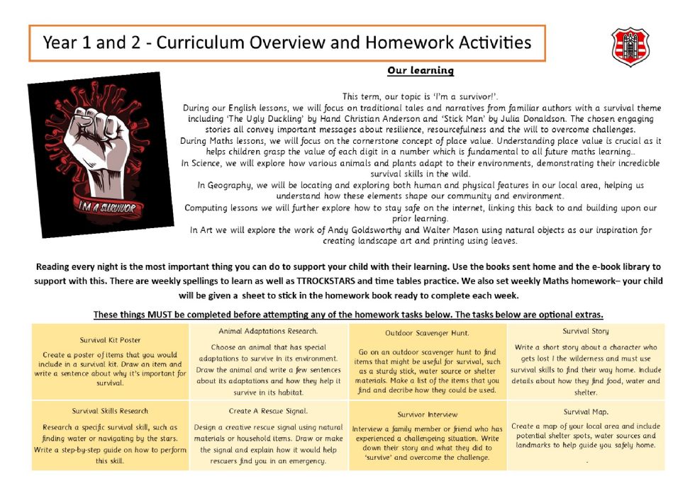 Curriculum Overview and Homework forYear 1 and Year 2